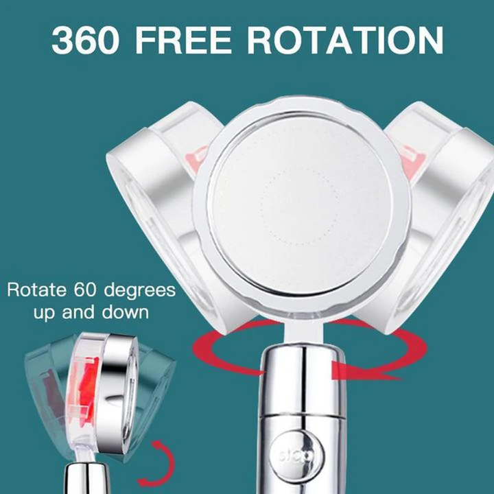 360° Propeller Driven Shower Head